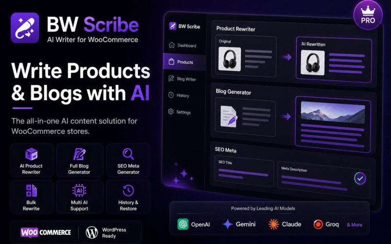 BW Scribe – AI Writer For WordPress