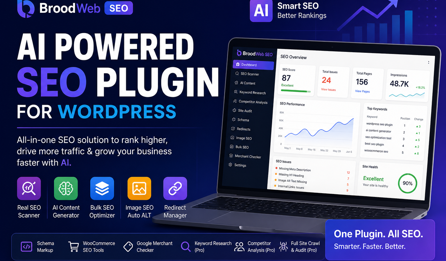 Best SEO Tools in 2026 – The Complete Guide for Faster Rankings and Smarter Optimization