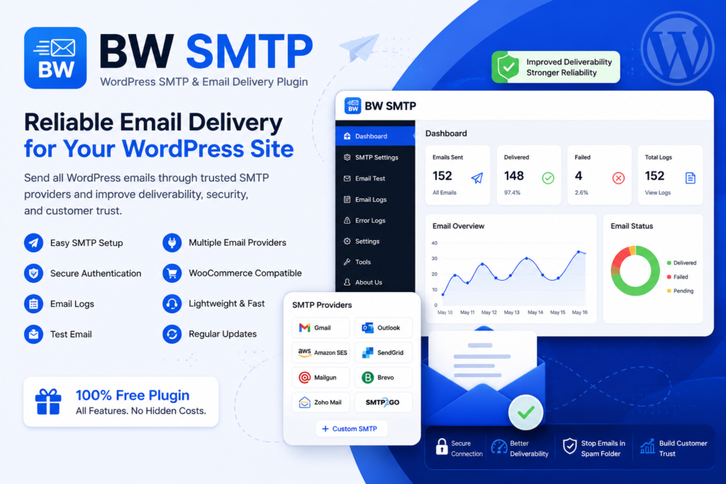 BW SMTP &ndash; Gratis WordPress SMTP & E-mailbezorgingsplugin