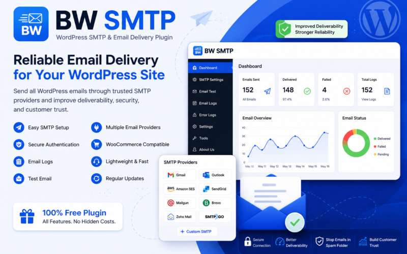 BW SMTP &ndash; Free WordPress SMTP & Email Delivery Plugin